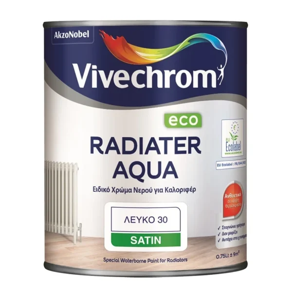 RADIATER AQUA ECO 0,75L